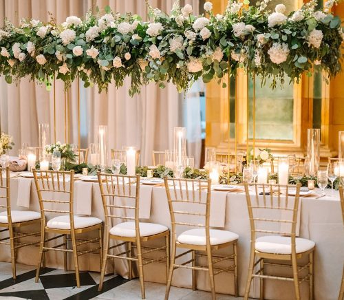 Wanderlust Weddings and Events | Pittsburgh Wedding Planner | Burgh Brides