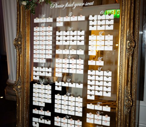 Hello Productions | Pittsburgh Wedding Planner | Burgh Brides