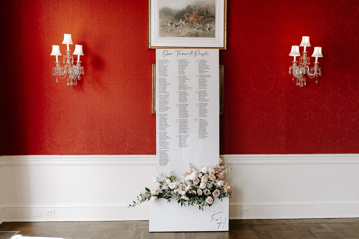 The Toasted Hostess | Pittsburgh Wedding Decor & Signage | Burgh Brides