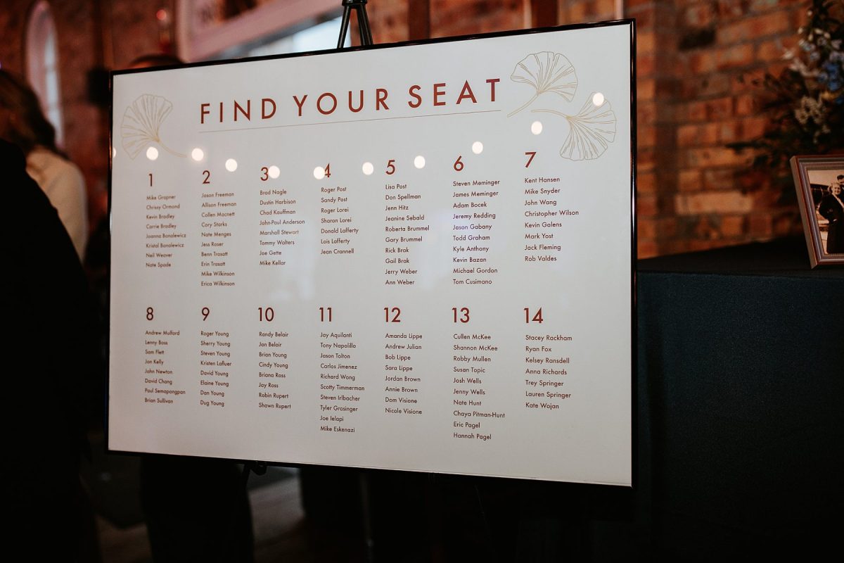 Wedding at The Pump House Where Earthy Meets Industrial | Burgh Brides | Kayla Lynn Photos