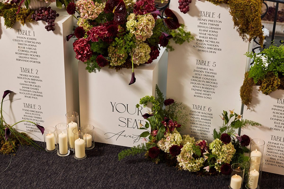 The 1978 Collection | Pittsburgh Wedding Large Format Signage & Printing | Burgh Brides