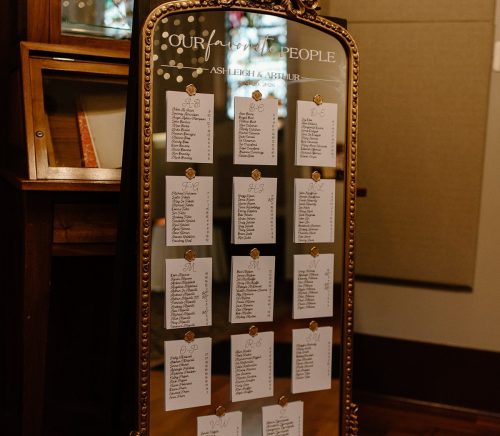 Newly Weds Design | Pittsburgh Wedding Sign Rental | Burgh Brides