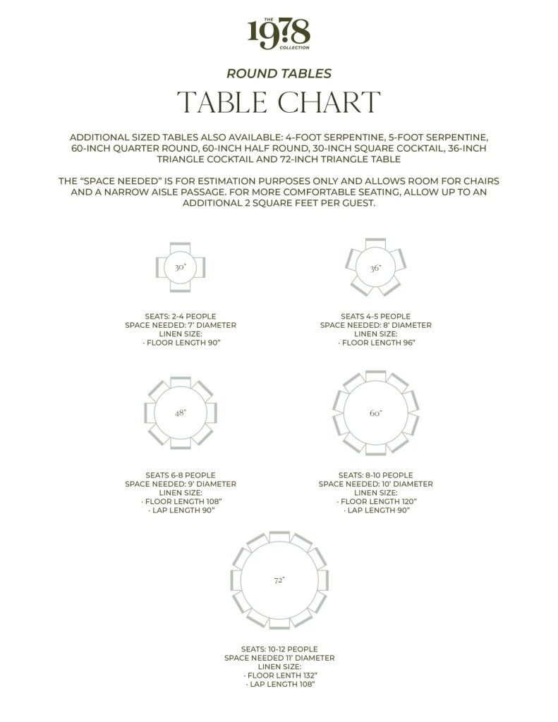 The Ultimate Guide to Wedding Tables and Linens | Burgh Brides | The 1978 Collection