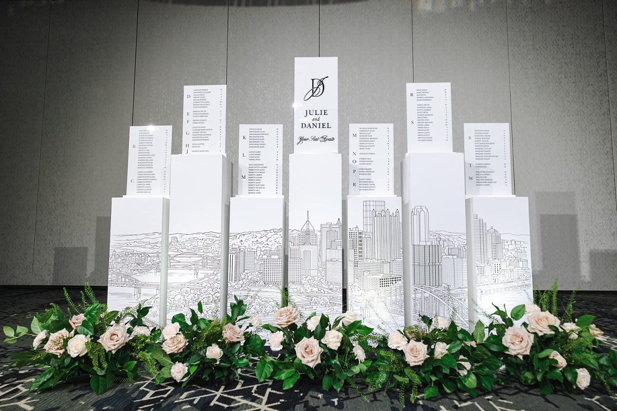 RBW Stationery | Pittsburgh Custom Wedding Stationery | Burgh Brides